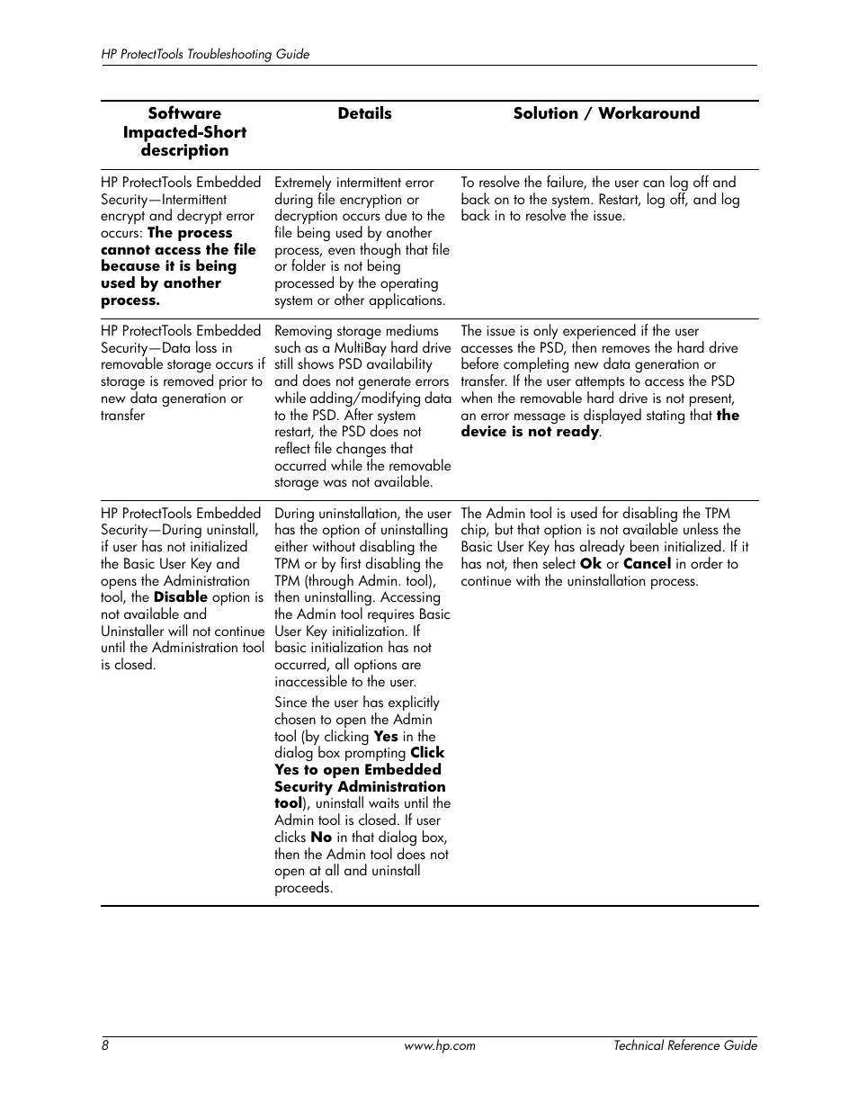 HP 413742-001 User Manual | Page 10 / 26