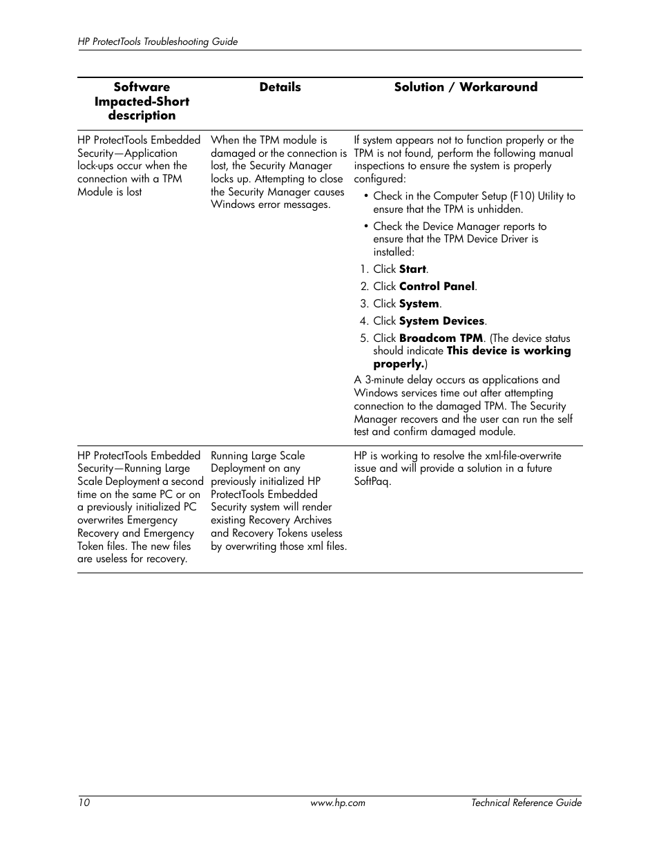 HP 413742-001 User Manual | Page 12 / 26