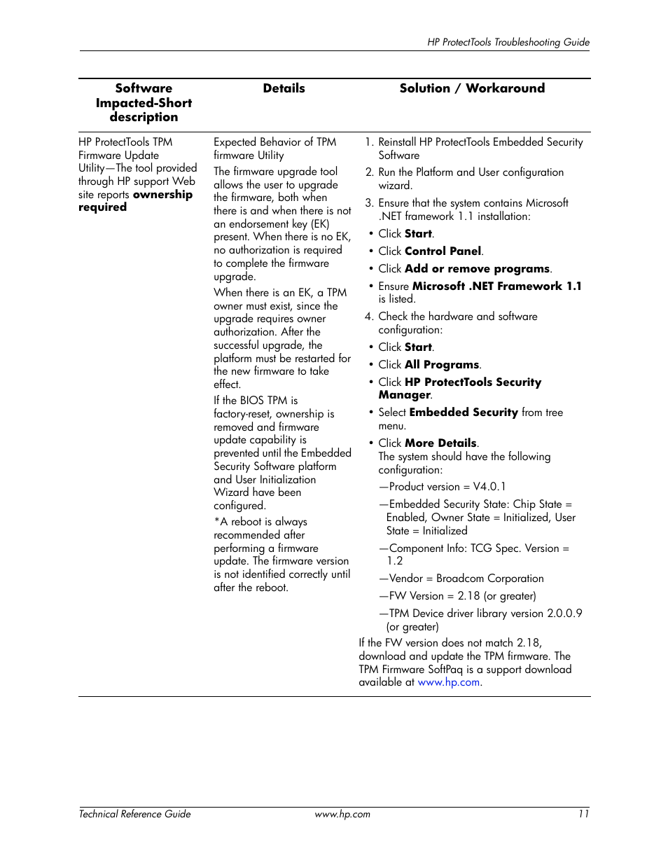 HP 413742-001 User Manual | Page 13 / 26