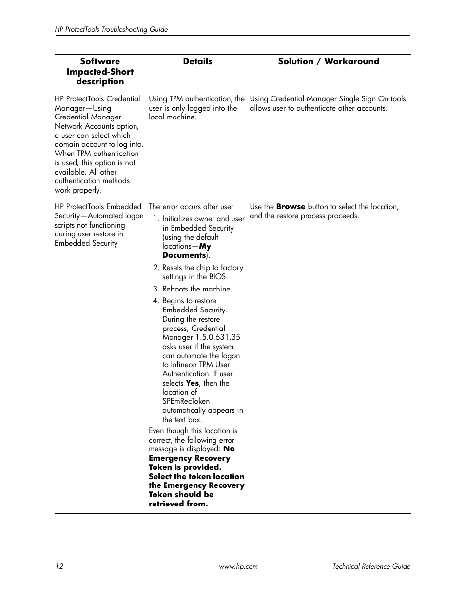 HP 413742-001 User Manual | Page 14 / 26