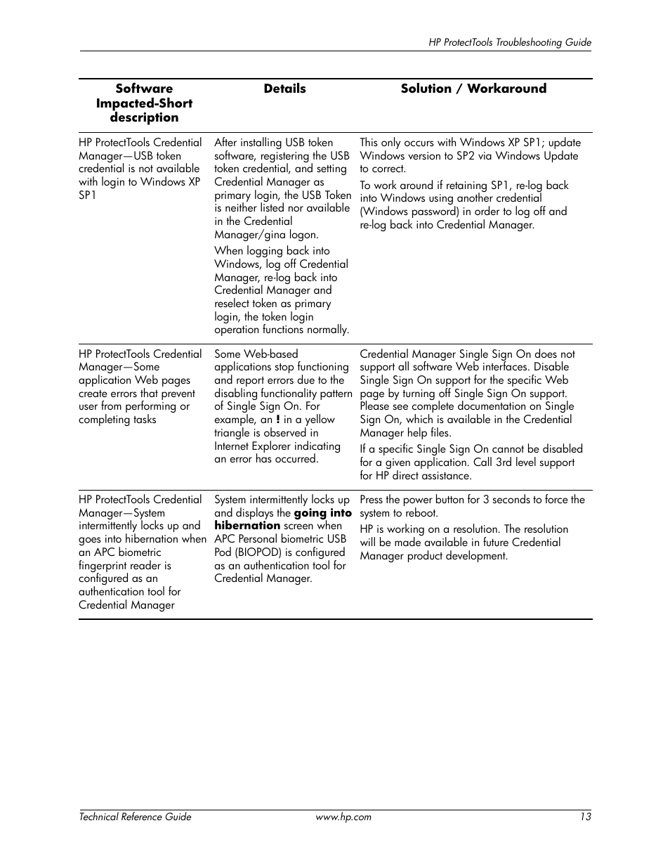 HP 413742-001 User Manual | Page 15 / 26