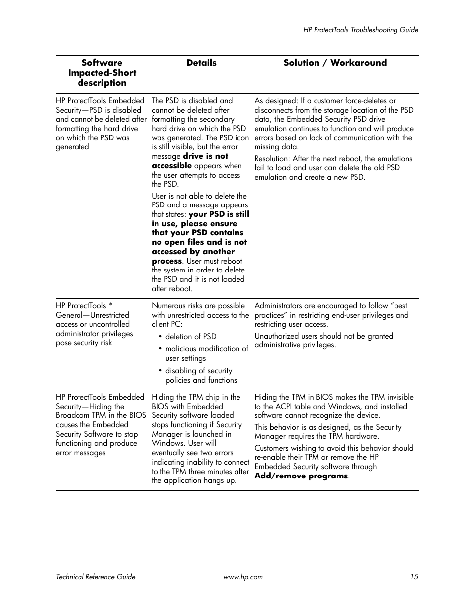 HP 413742-001 User Manual | Page 17 / 26