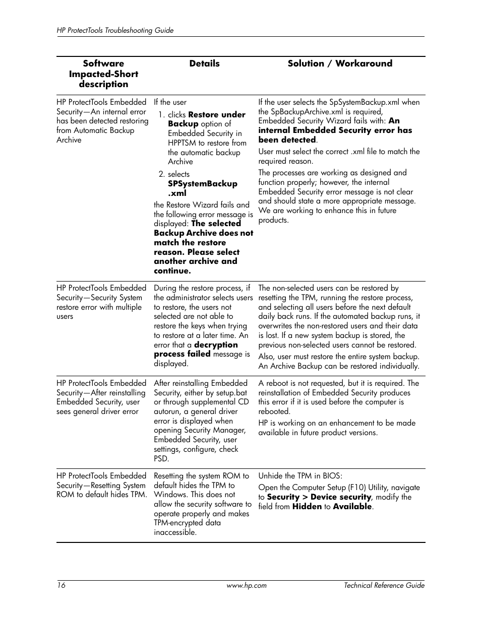 HP 413742-001 User Manual | Page 18 / 26