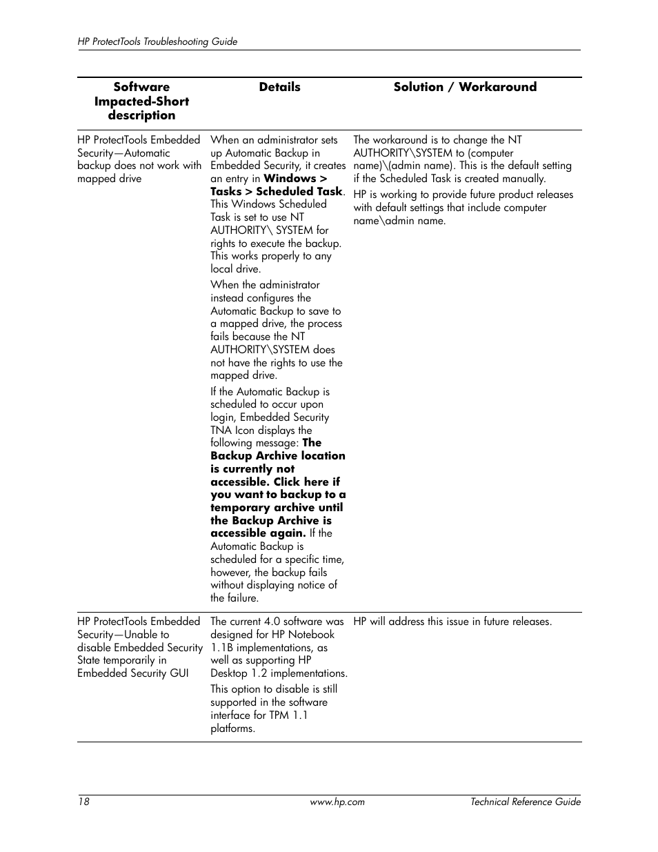 HP 413742-001 User Manual | Page 20 / 26