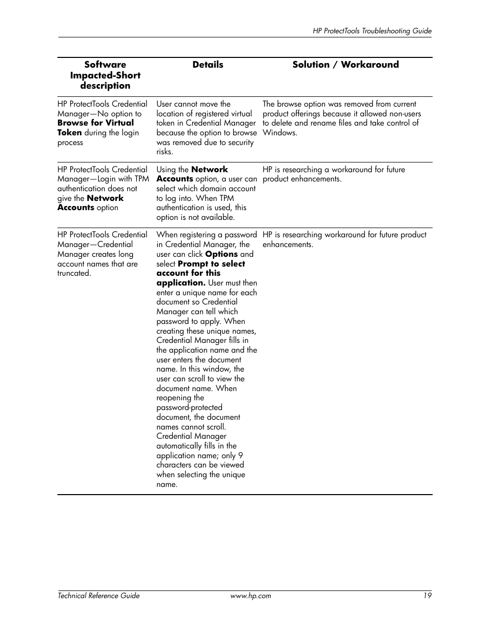 HP 413742-001 User Manual | Page 21 / 26