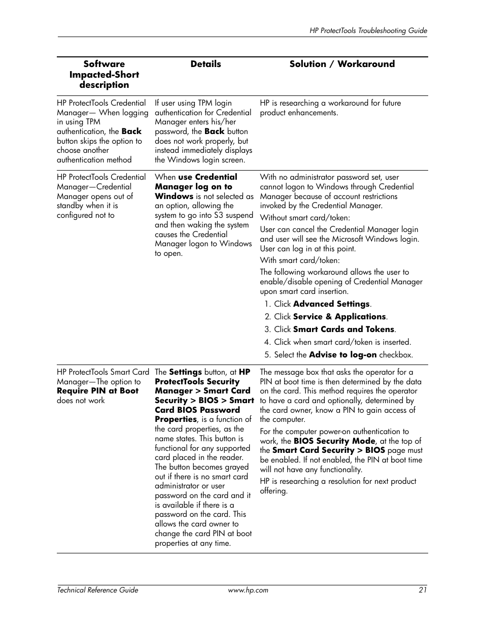 HP 413742-001 User Manual | Page 23 / 26