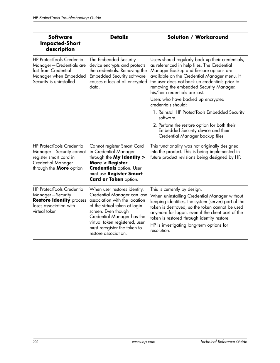 HP 413742-001 User Manual | Page 26 / 26