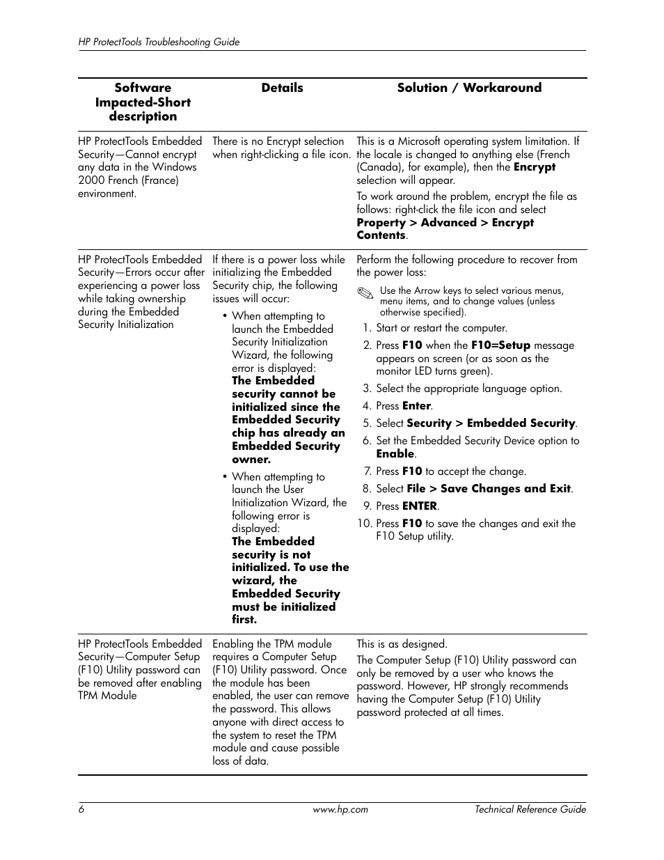 HP 413742-001 User Manual | Page 8 / 26