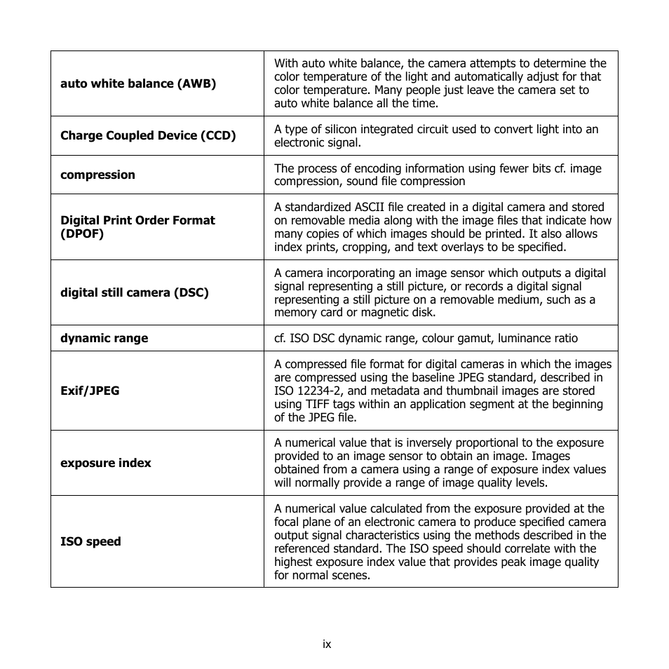 HP CB350 User Manual | Page 10 / 81