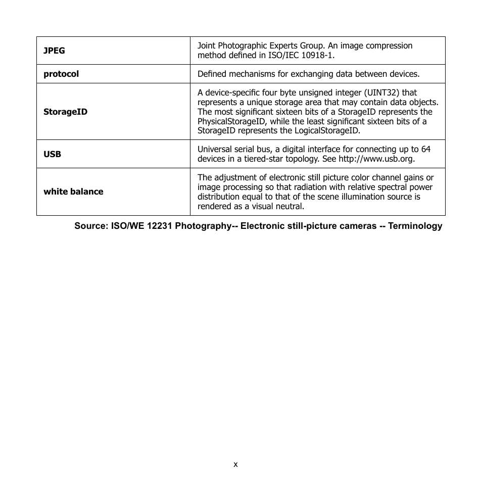 HP CB350 User Manual | Page 11 / 81