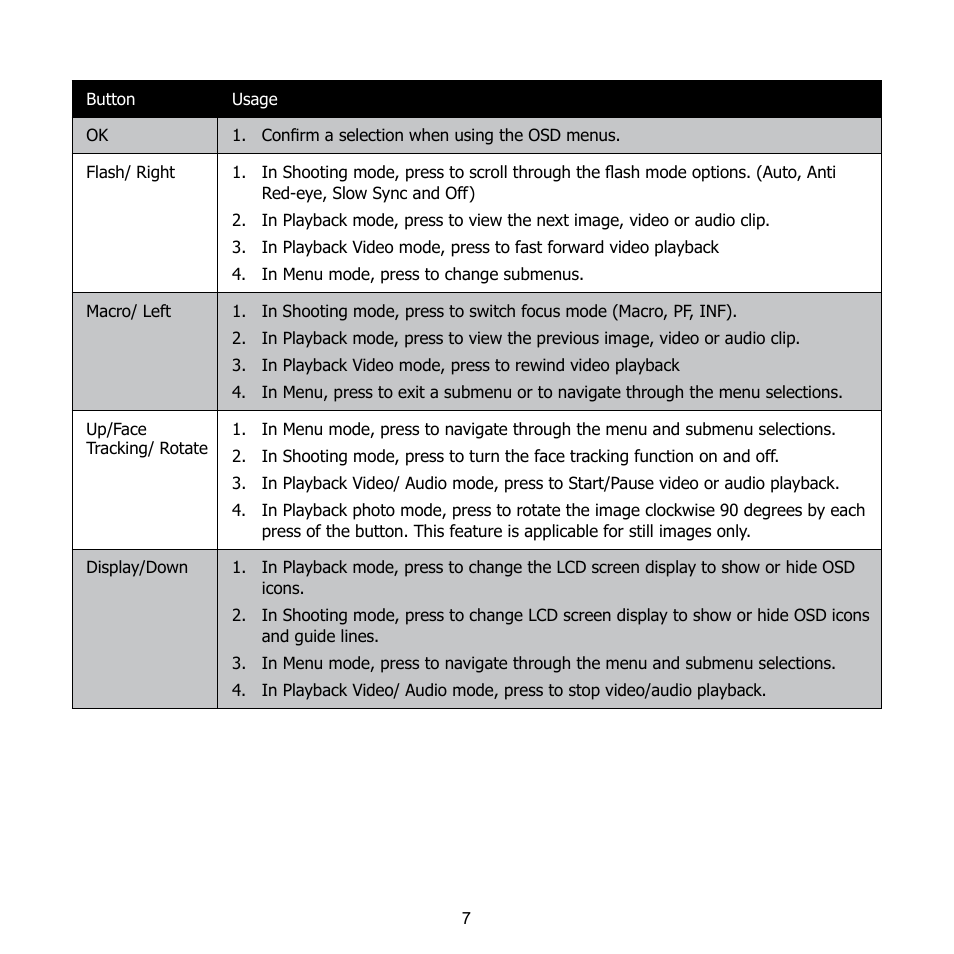 HP CB350 User Manual | Page 18 / 81