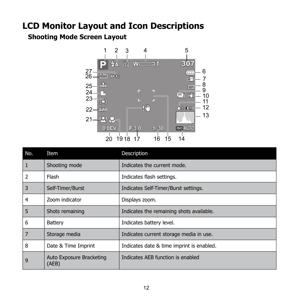 Lcd monitor layout and icon descriptions | HP CB350 User Manual | Page 23 / 81