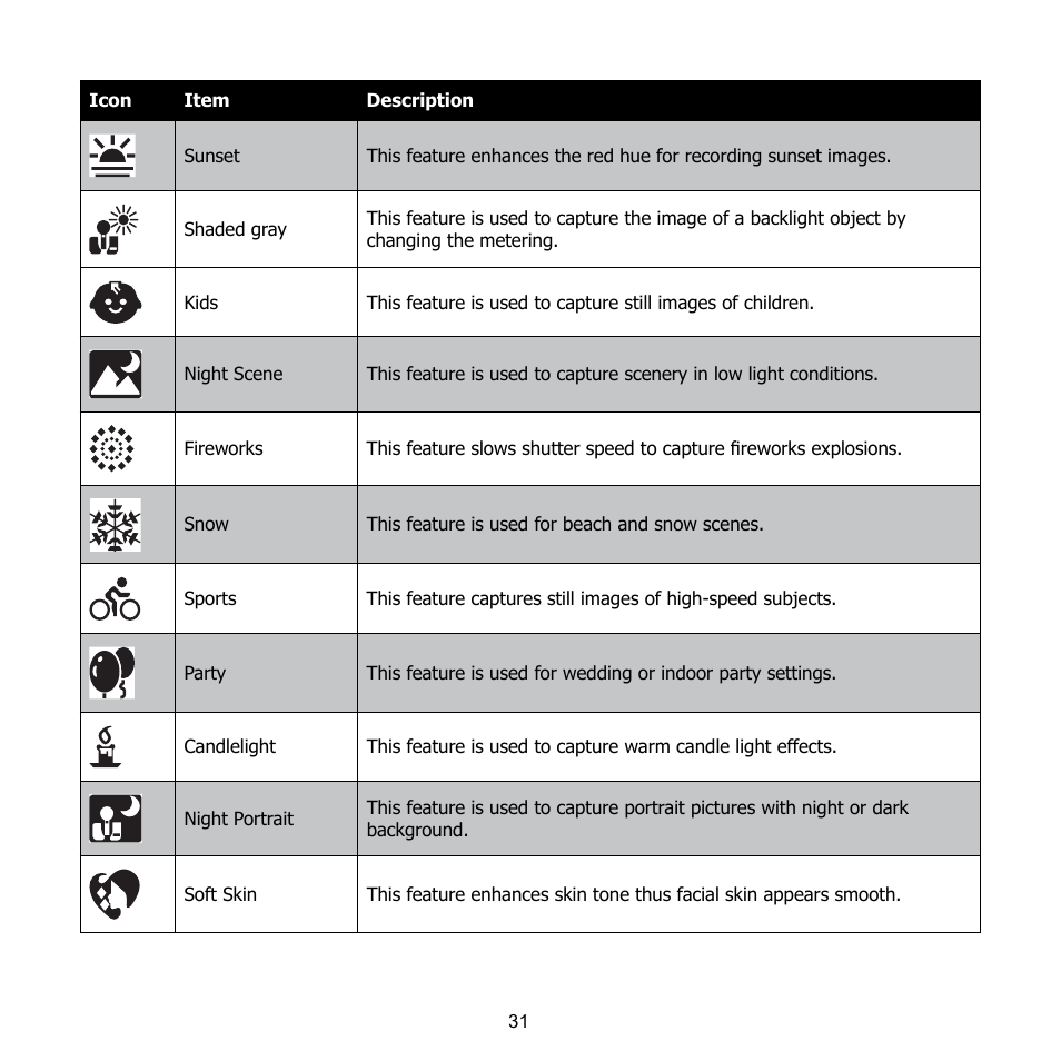 HP CB350 User Manual | Page 42 / 81