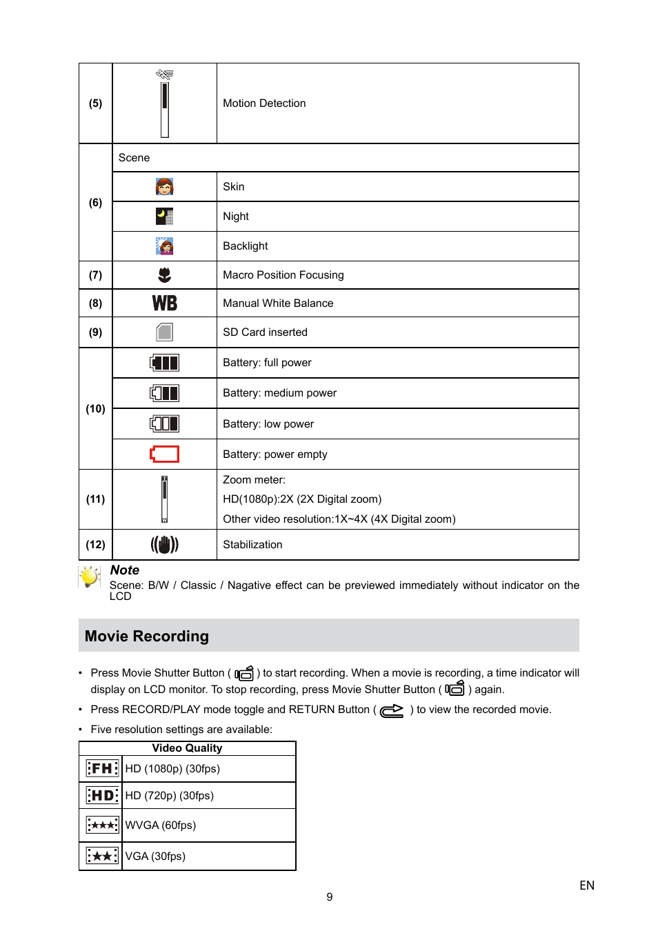 Movie recording | HP V5040u User Manual | Page 10 / 43