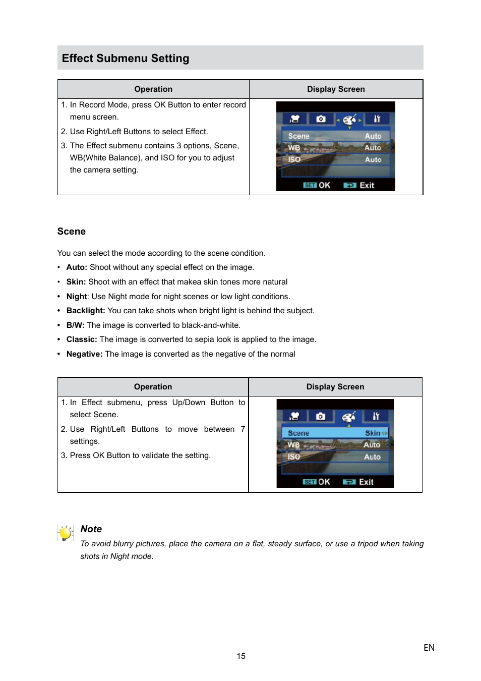 Effect submenu setting | HP V5040u User Manual | Page 16 / 43