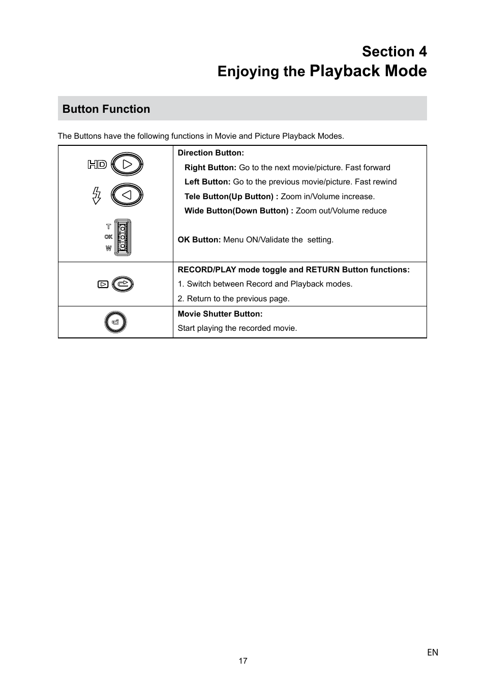 Playback mode | HP V5040u User Manual | Page 18 / 43