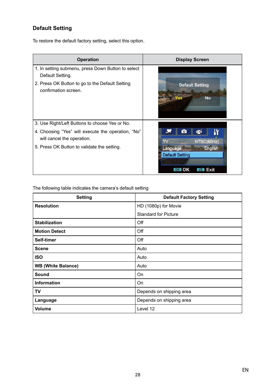 HP V5040u User Manual | Page 29 / 43