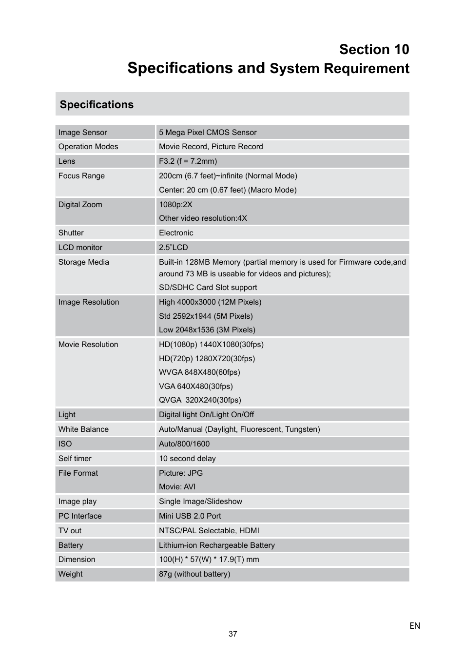 Specifications and, System requirement, Specifications | HP V5040u User Manual | Page 38 / 43