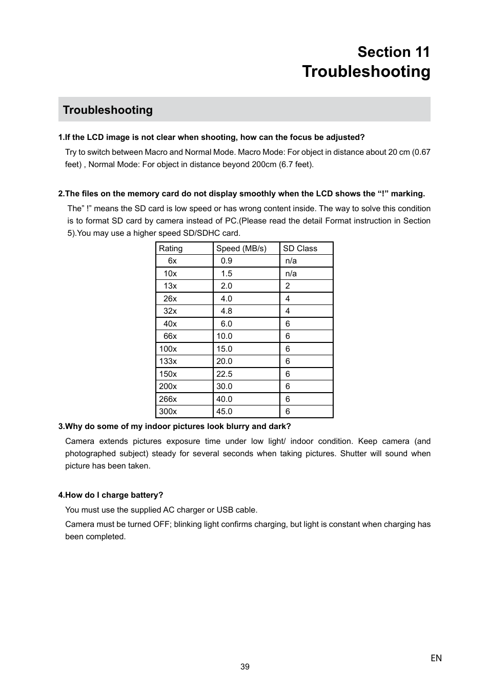 Troubleshooting | HP V5040u User Manual | Page 40 / 43