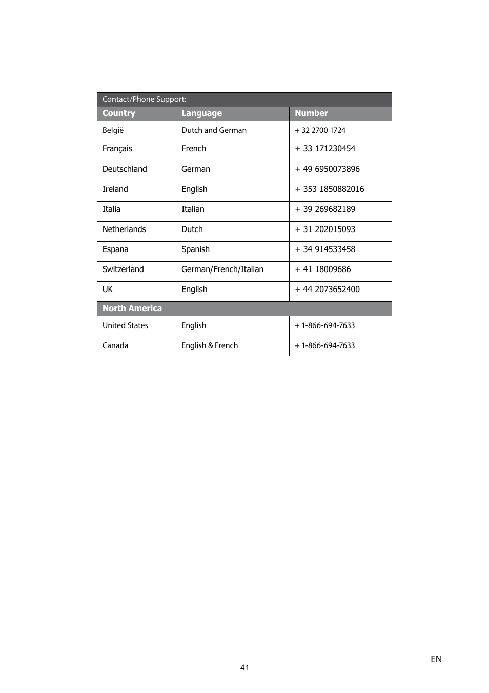 HP V5040u User Manual | Page 42 / 43