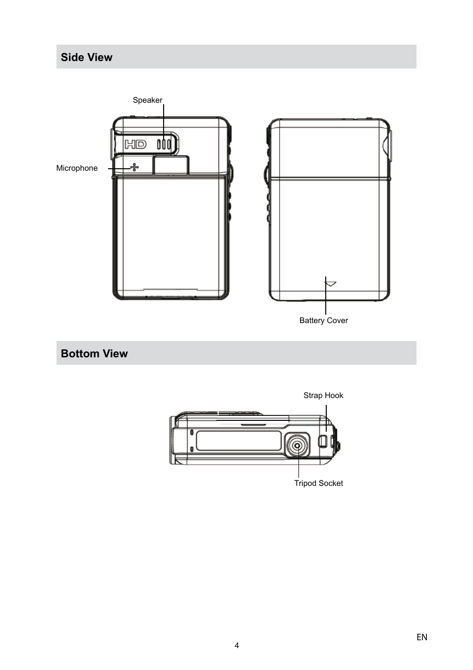 Side view bottom view | HP V5040u User Manual | Page 5 / 43