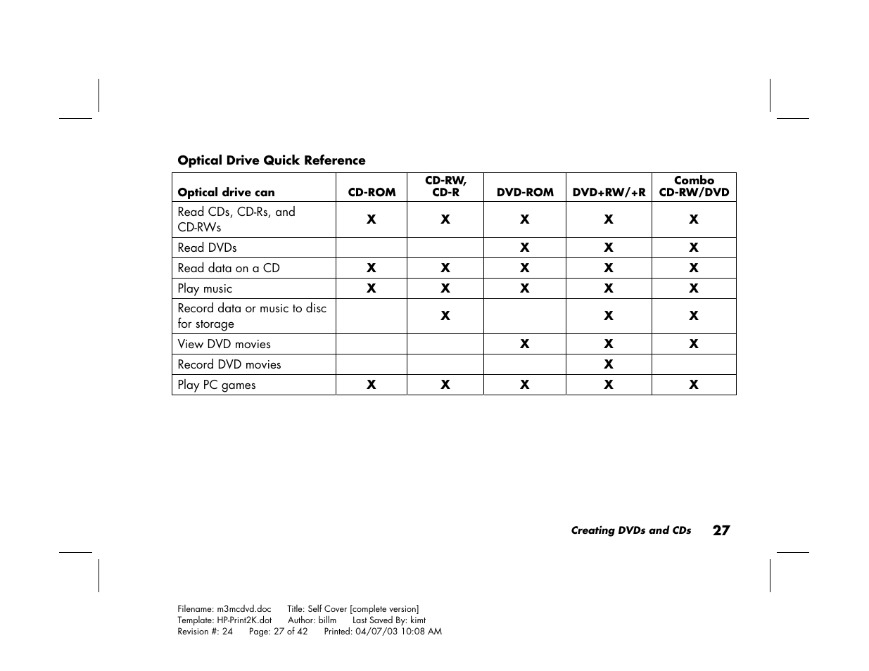 HP Pavilion Home PC User Manual | Page 31 / 42