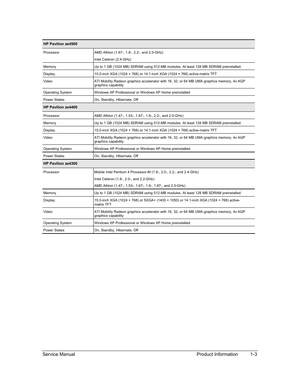 Service manual product information 1-3 | HP PAVILION NX9005 User Manual | Page 10 / 153