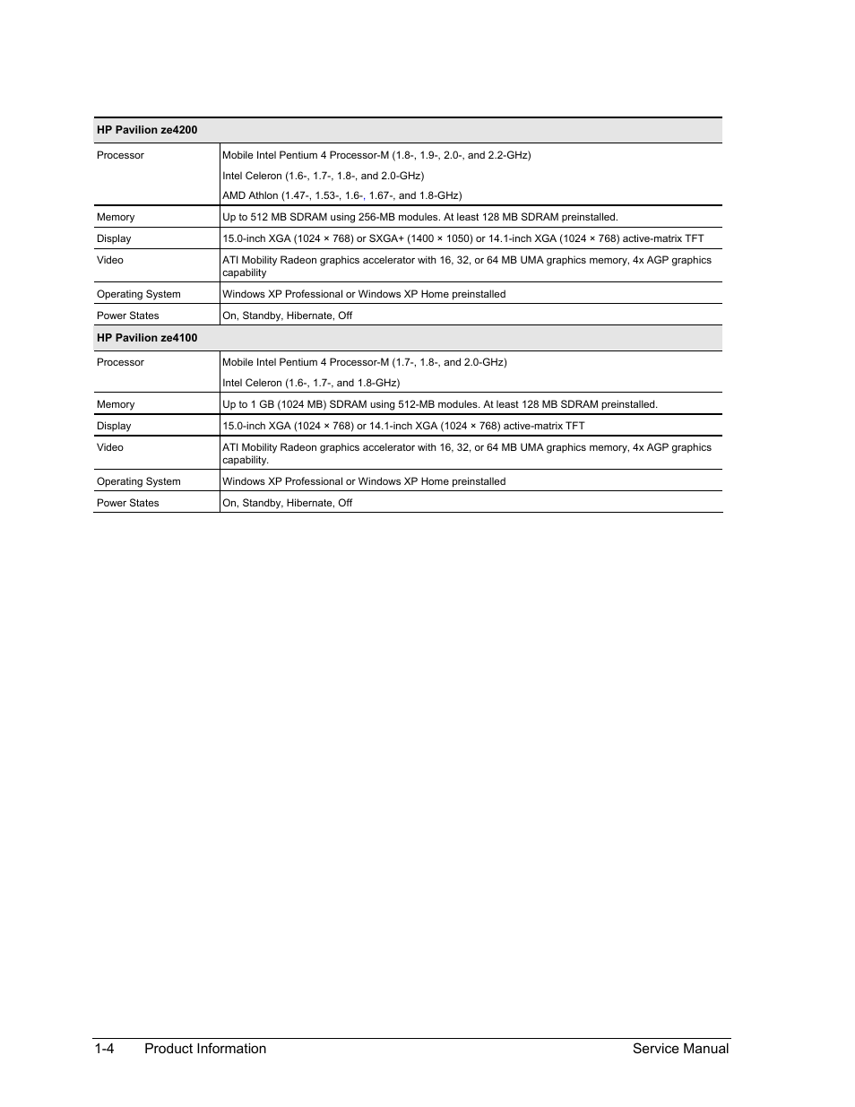 HP PAVILION NX9005 User Manual | Page 11 / 153