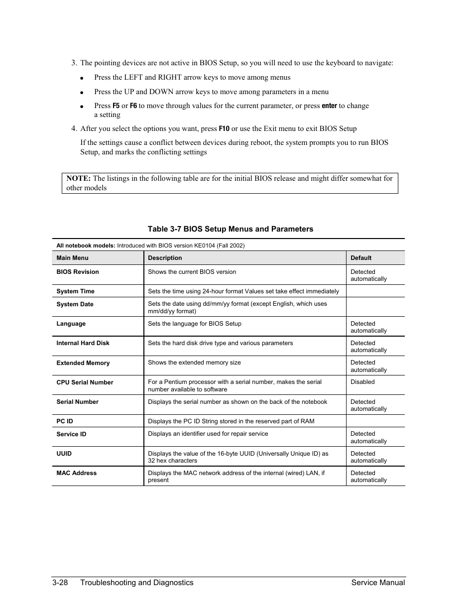 Table 3-7. bios setup menus and parameters -28 | HP PAVILION NX9005 User Manual | Page 125 / 153