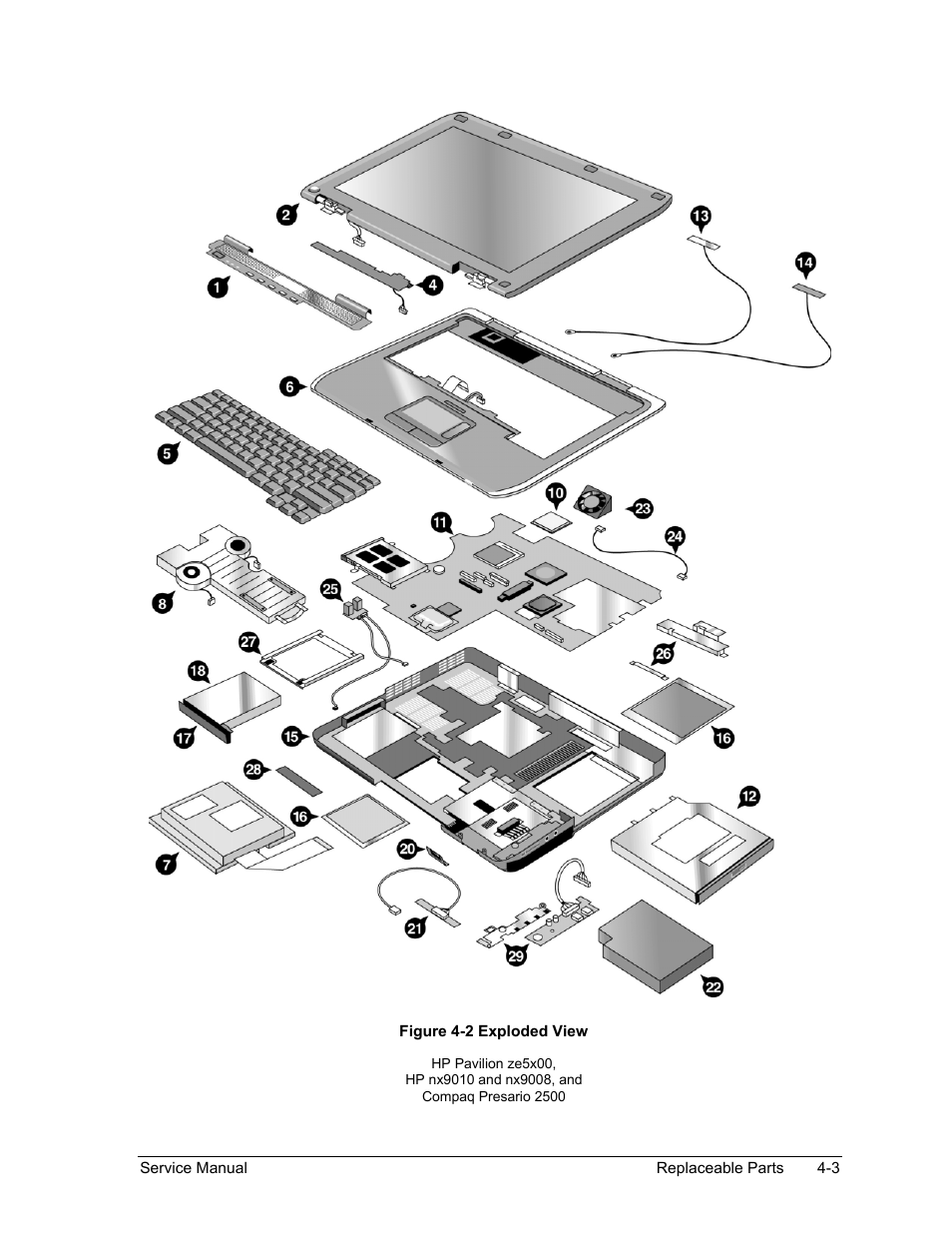 Figure 4-2. exploded view -3, State and lock up when you apply | HP PAVILION NX9005 User Manual | Page 129 / 153