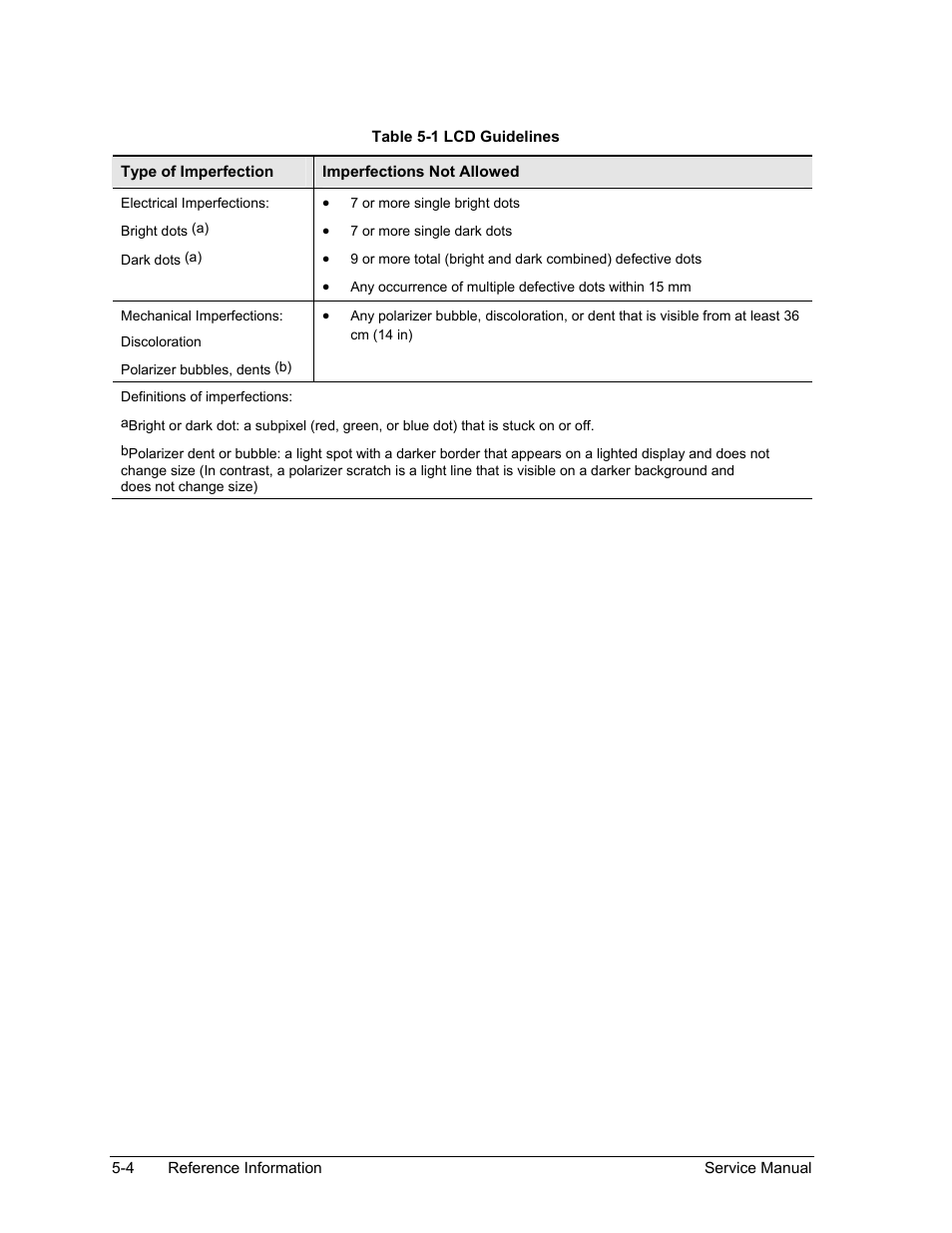 HP PAVILION NX9005 User Manual | Page 152 / 153