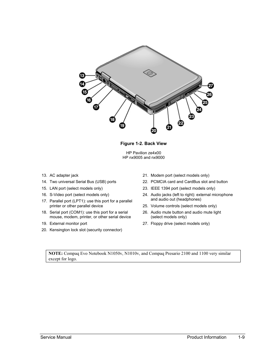 Figure 1-2. back view -9 | HP PAVILION NX9005 User Manual | Page 16 / 153