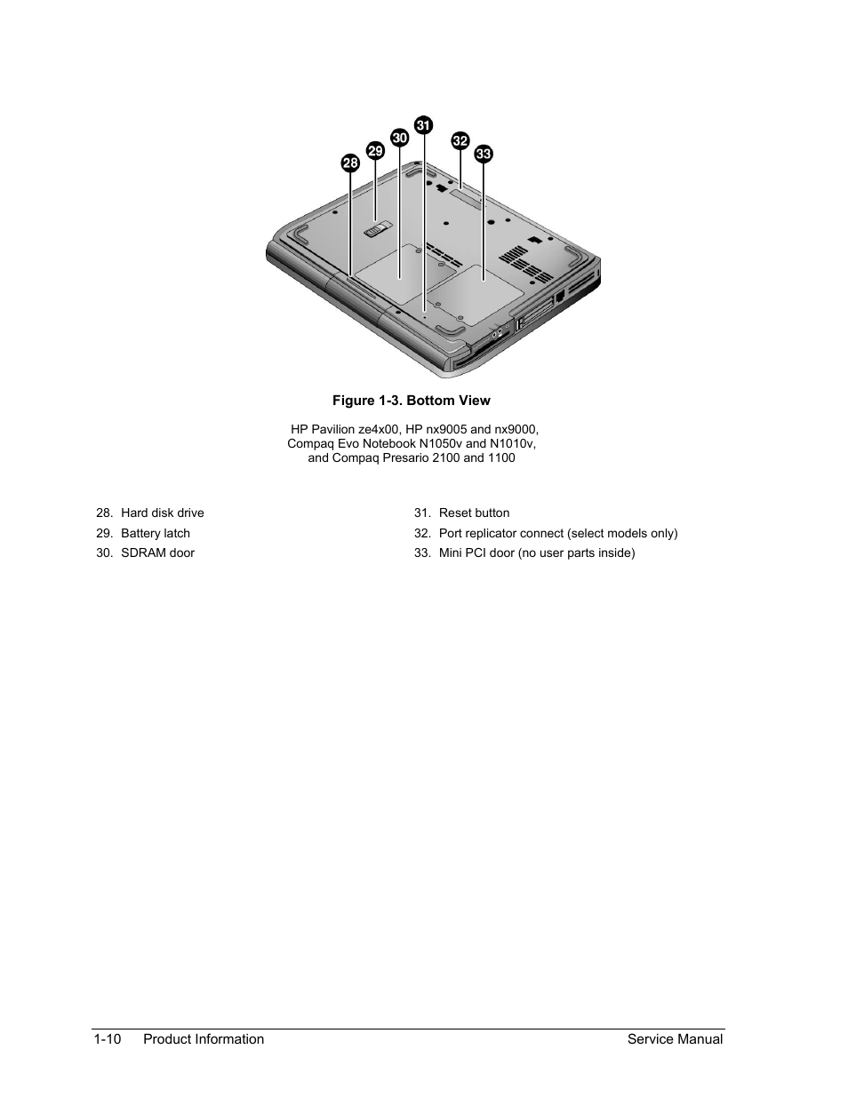 Figure 1-3. bottom view -10 | HP PAVILION NX9005 User Manual | Page 17 / 153