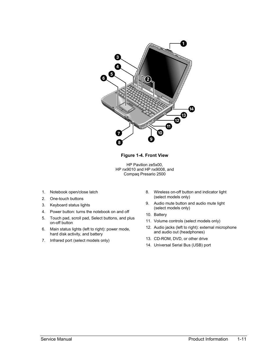 Figure 1-4. front view -11 | HP PAVILION NX9005 User Manual | Page 18 / 153