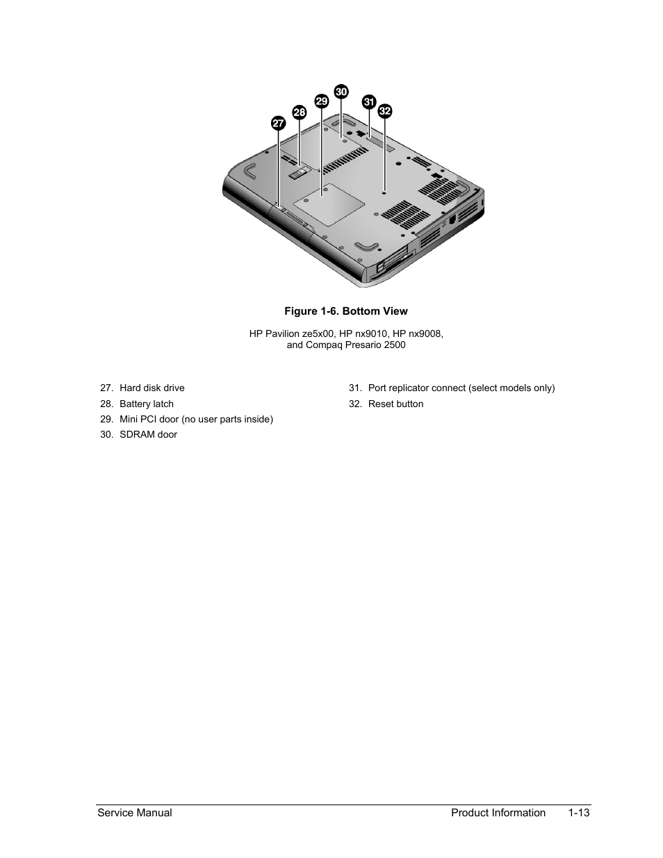 Figure 1-6. bottom view -13 | HP PAVILION NX9005 User Manual | Page 20 / 153