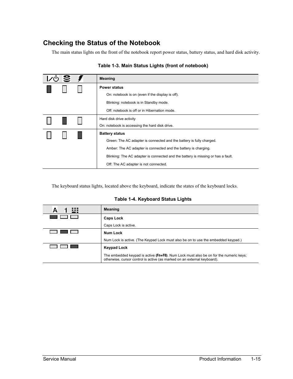 Table 1-4. keyboard status lights -15 | HP PAVILION NX9005 User Manual | Page 22 / 153