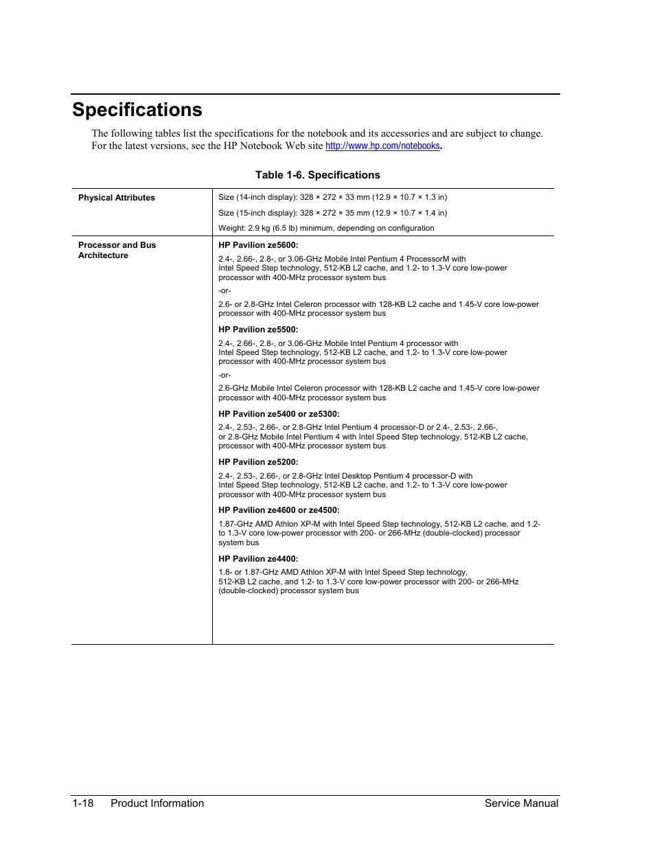 Specifications, Specifications -18, Table 1-6. specifications -18 | HP PAVILION NX9005 User Manual | Page 25 / 153