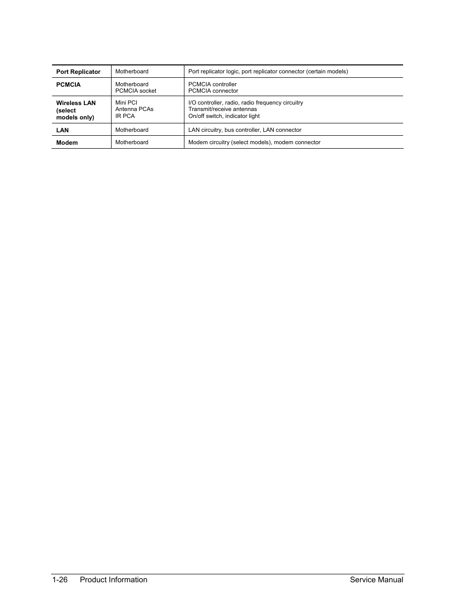 HP PAVILION NX9005 User Manual | Page 33 / 153