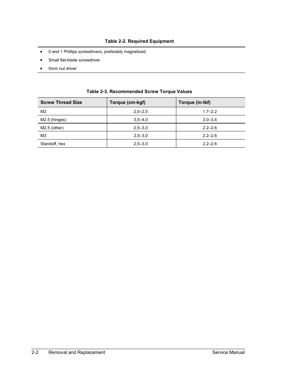 Table 2-2. required equipment -2, Table 2-3. recommended screw torque values -2 | HP PAVILION NX9005 User Manual | Page 35 / 153