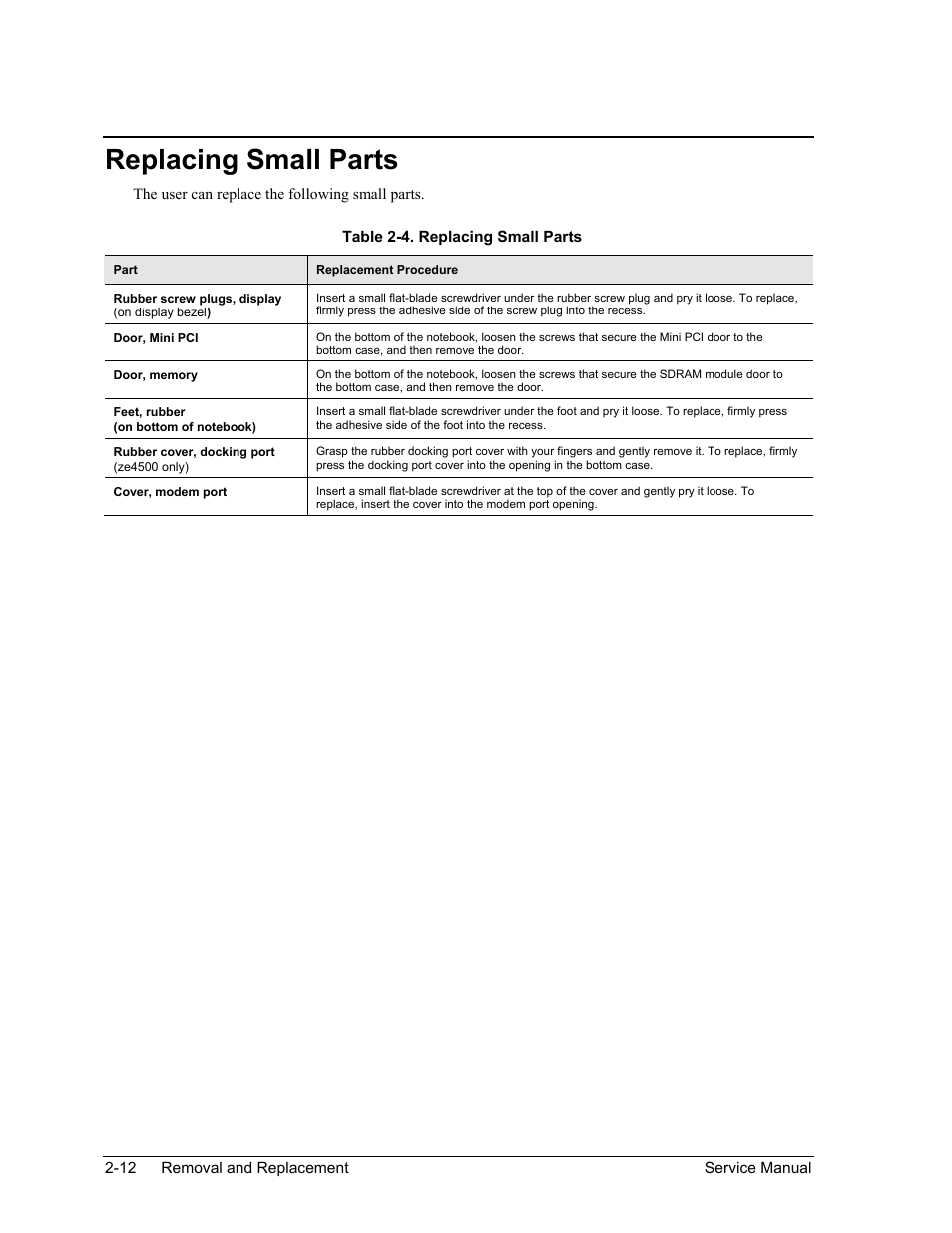 Replacing small parts, Replacing small parts -12, Table 2-4. replacing small parts -12 | HP PAVILION NX9005 User Manual | Page 45 / 153