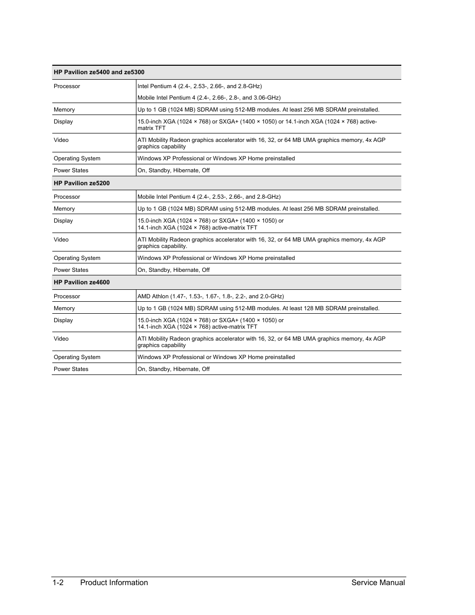 HP PAVILION NX9005 User Manual | Page 9 / 153