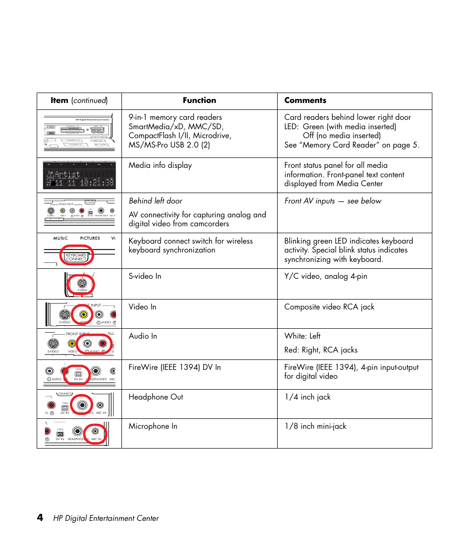 HP 2307890A User Manual | Page 10 / 194