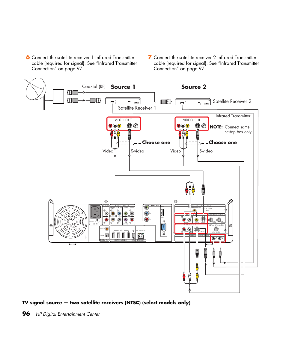 Source 1, Source 2, Hp digital entertainment center | Choose one, Satellite receiver 1 satellite receiver 2, Video, Video s-video infrared transmitter s-video, Coaxial (rf) | HP 2307890A User Manual | Page 102 / 194