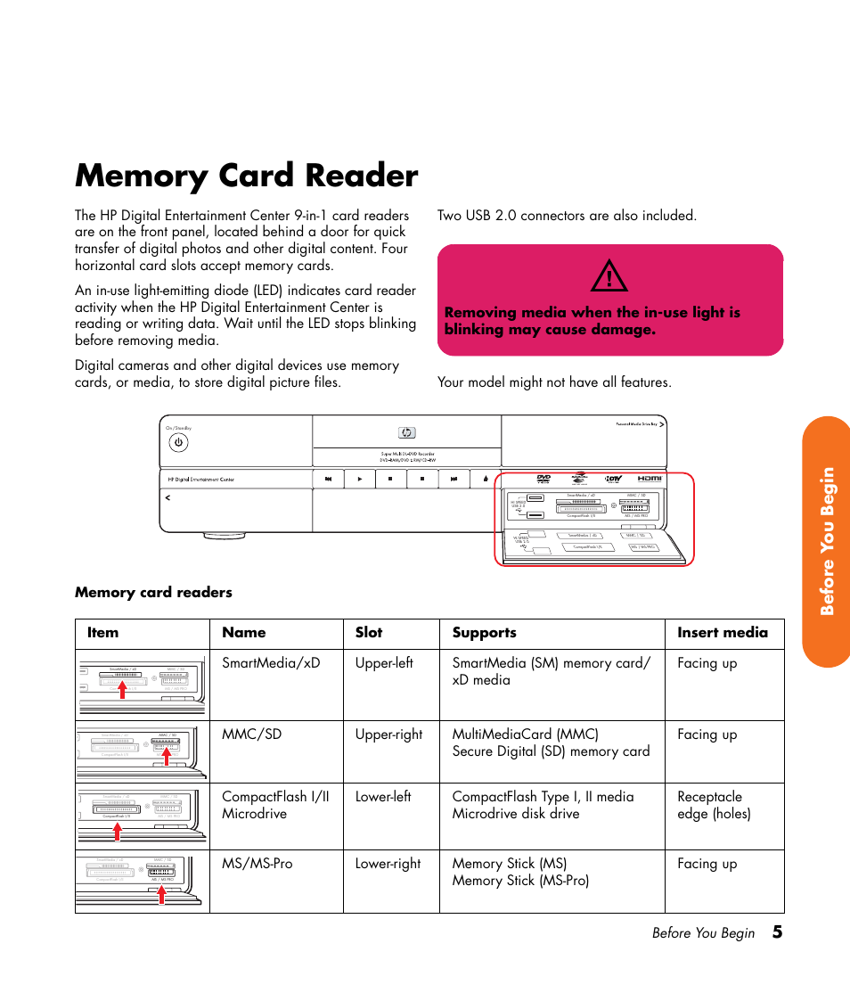 Memory card reader, 5before y ou begin, Before you begin | HP 2307890A User Manual | Page 11 / 194