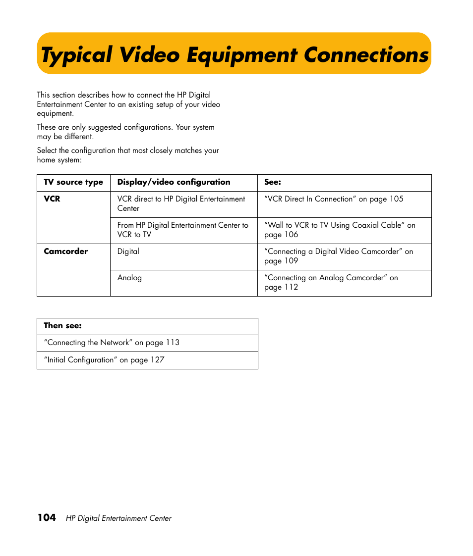 Typical video equipment connections, Typical video equipment connections 104 | HP 2307890A User Manual | Page 110 / 194