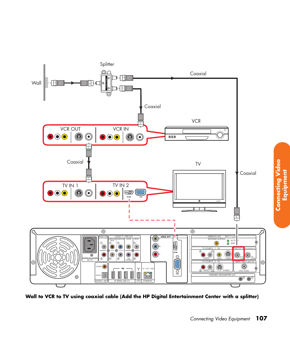 107 connecting v ideo equipment, Connecting video equipment | HP 2307890A User Manual | Page 113 / 194