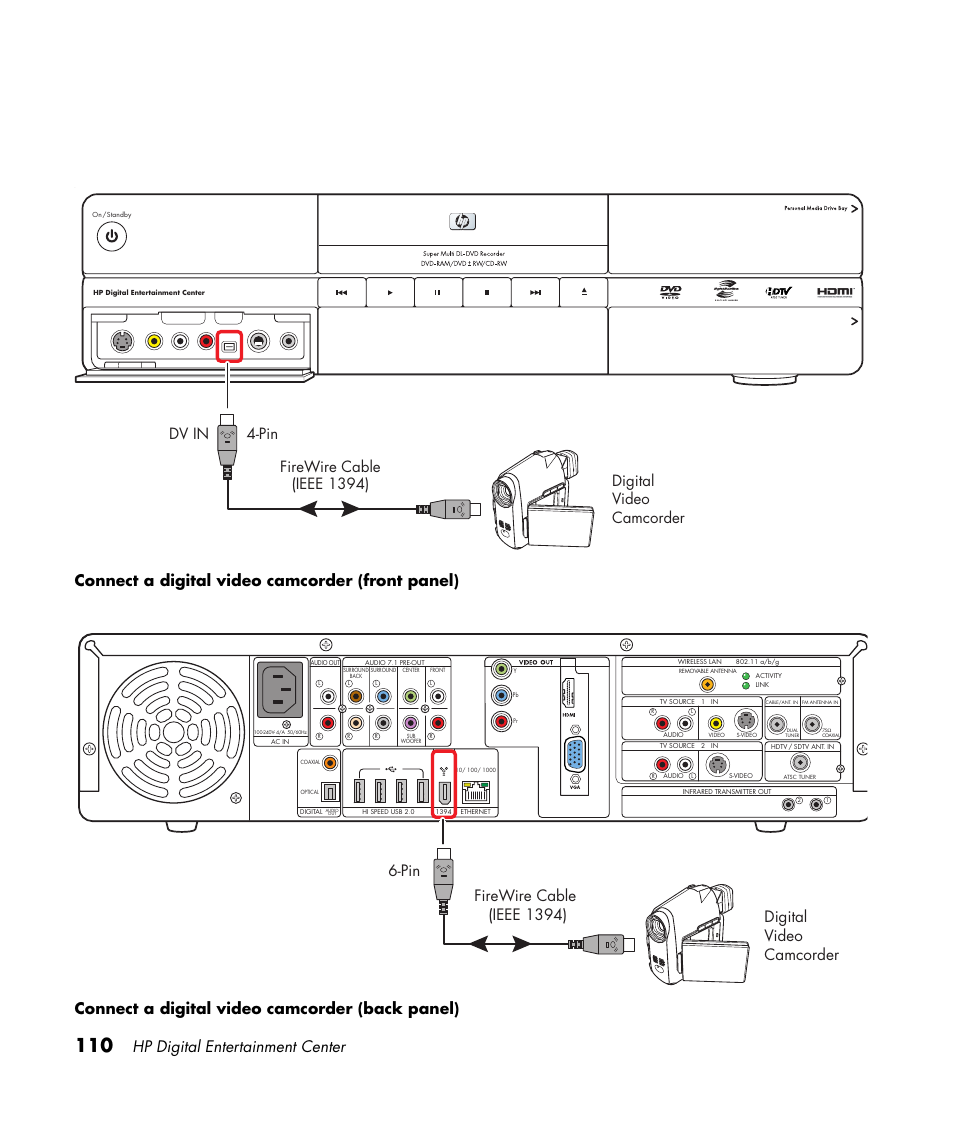 Hp digital entertainment center | HP 2307890A User Manual | Page 116 / 194