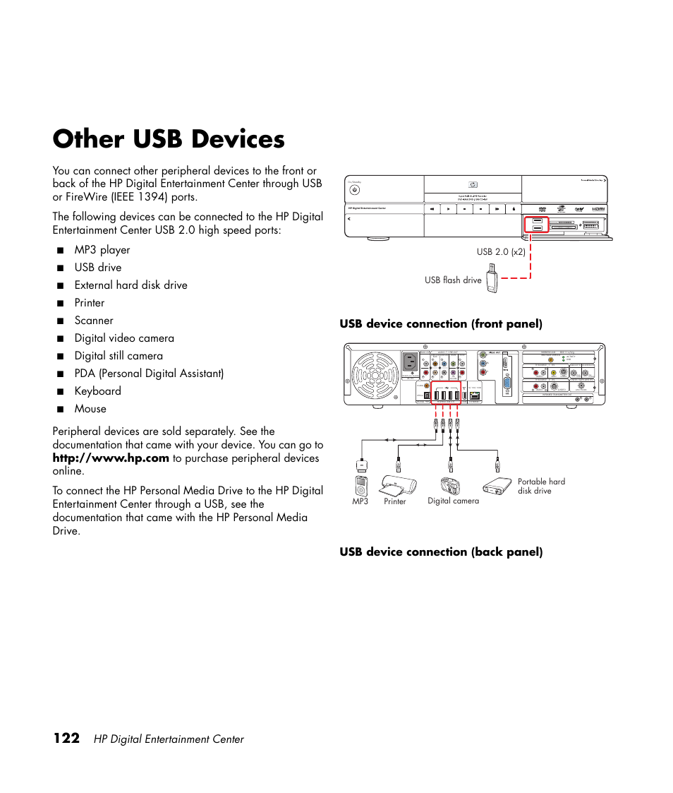 Other usb devices, Hp digital entertainment center, Mp3 player | Usb drive, External hard disk drive, Printer, Scanner, Digital video camera, Digital still camera, Pda (personal digital assistant) | HP 2307890A User Manual | Page 128 / 194