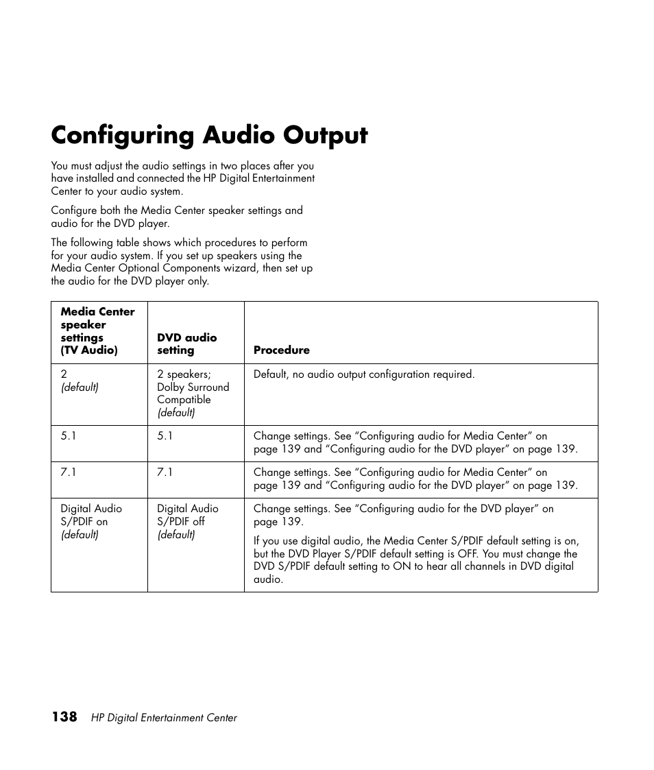 Configuring audio output | HP 2307890A User Manual | Page 144 / 194