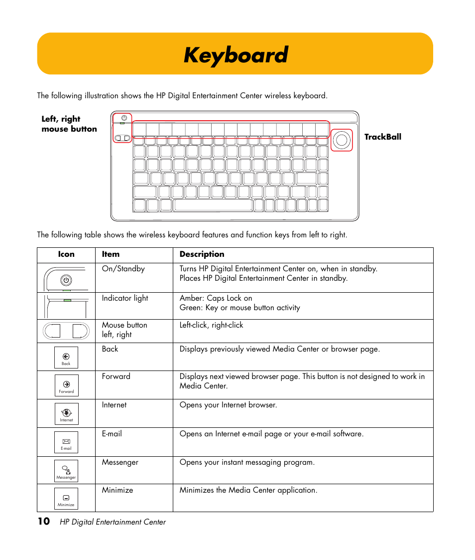 Keyboard | HP 2307890A User Manual | Page 16 / 194